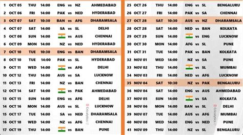 odi cricket world cup 2023 schedule download